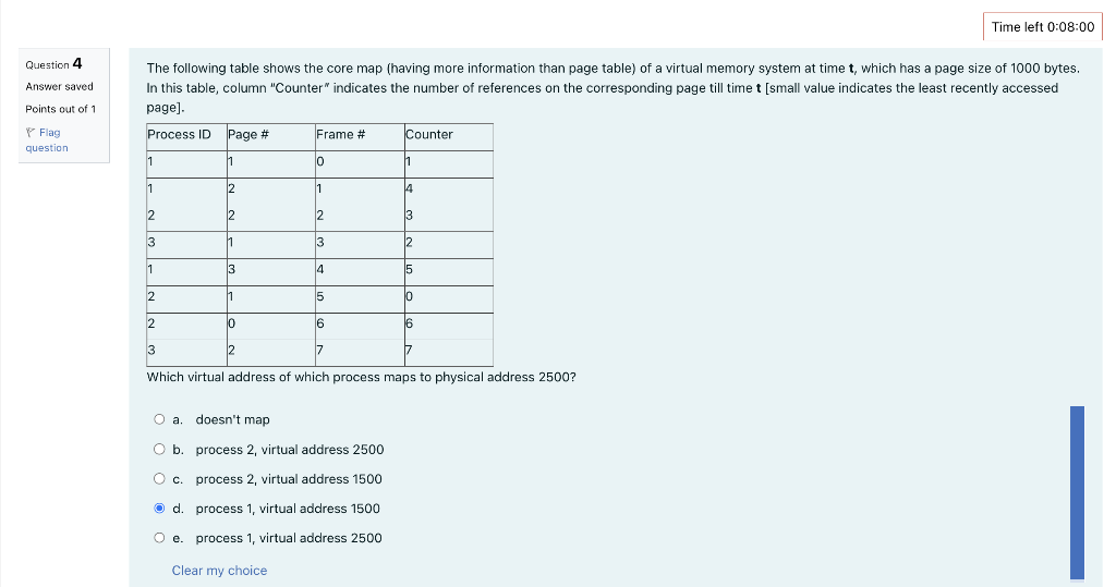 Solved The Following Table Shows The Core Map (having More | Chegg.com