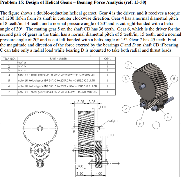 Solved Problem 15: Design Of Helical Gears - Bearing Force | Chegg.com