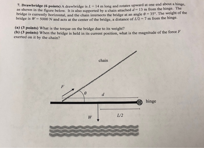 Solved 7. Drawbridge (6 points) A drawbridge is L- 14 m long | Chegg.com