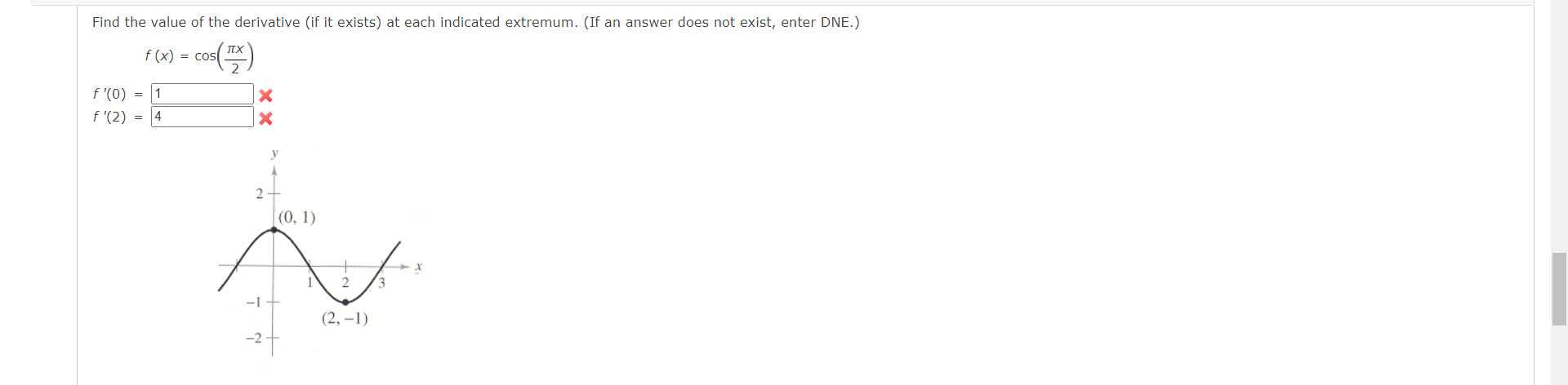 Solved f(x)=cos(2πx) | Chegg.com