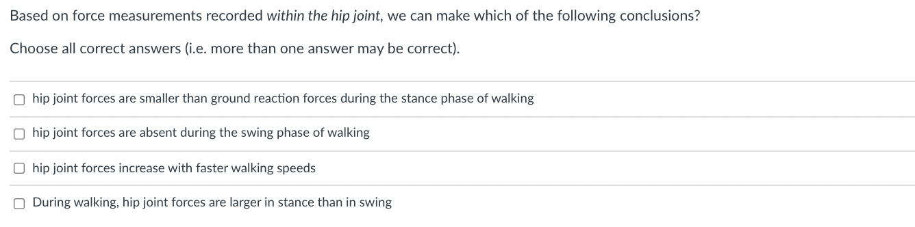 Solved Based on force measurements recorded within the hip | Chegg.com