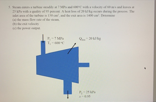 Solved 5. Steam Enters A Turbine Steadily At 7 MPa And 600°C | Chegg.com