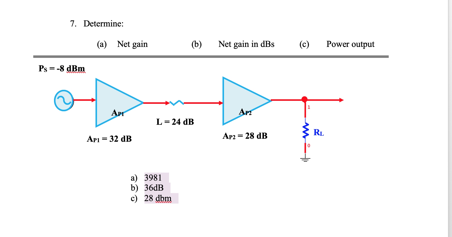 Wireless Comm - Determine net gain, net gain in dBs, | Chegg.com