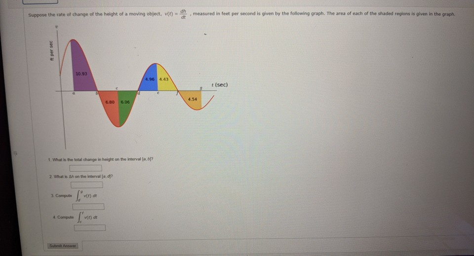 Solved Suppose the rate of change of the height of a moving | Chegg.com
