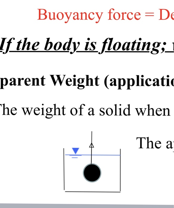 Solved How To Calculate The Apparent Weight And The Buoyancy 