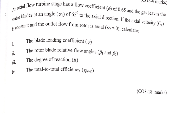 Solved An axial flow turbine stage has a flow coefficient | Chegg.com
