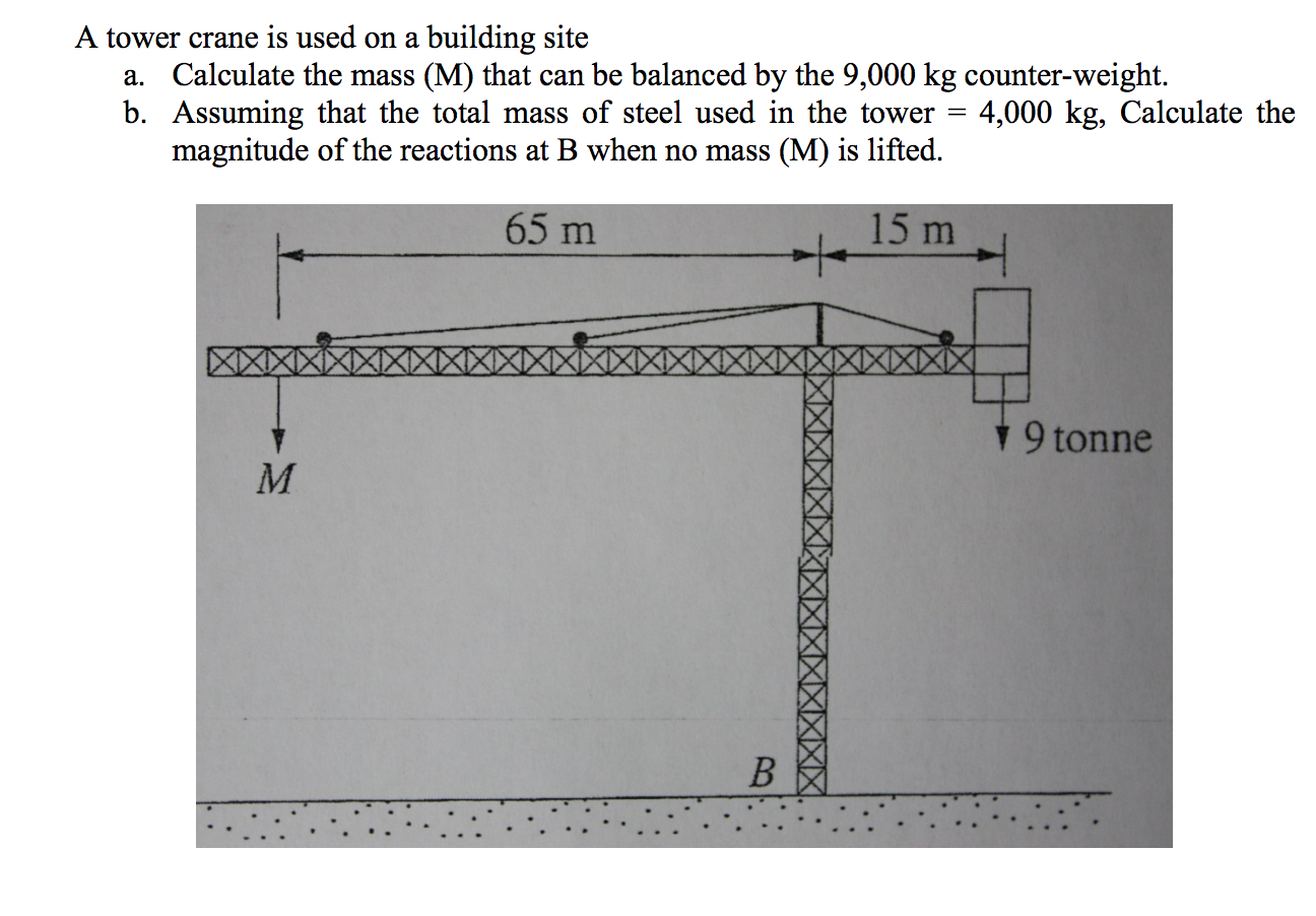Preceder Escarpado Corrupto Solved A tower crane is used on a building site a. Calculate | Chegg.com