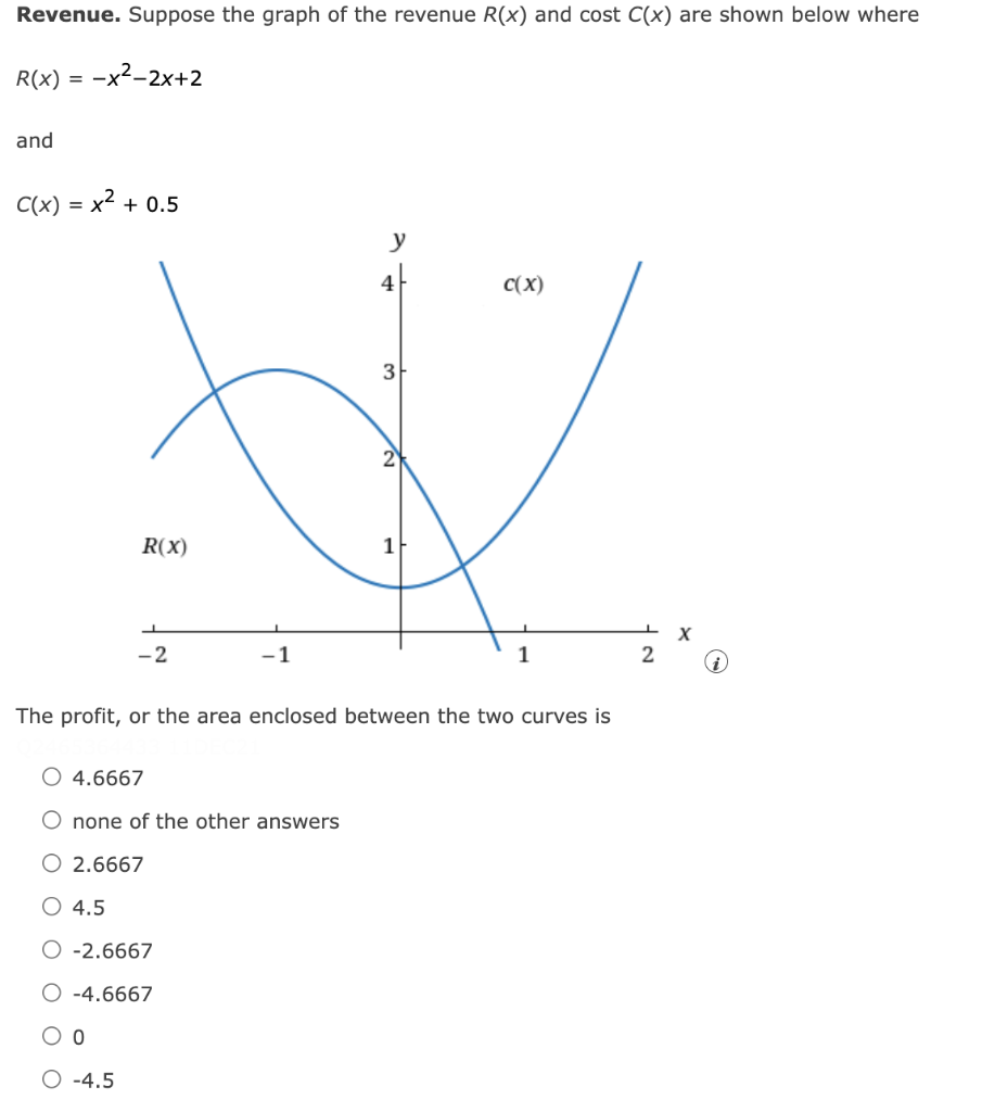 Solved Revenue. Suppose the graph of the revenue R(x) and | Chegg.com