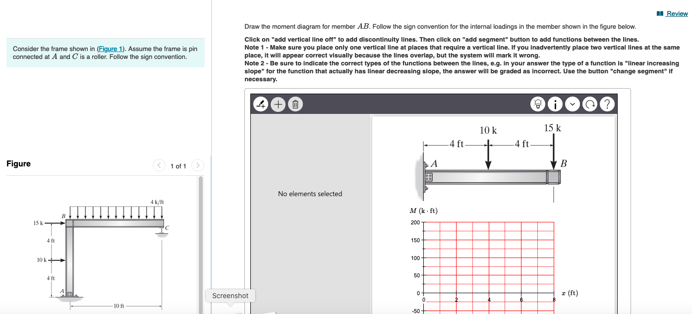 Draw the moment diagram for member \( A B \). Follow the sign convention for the internal loadings in the member shown in the