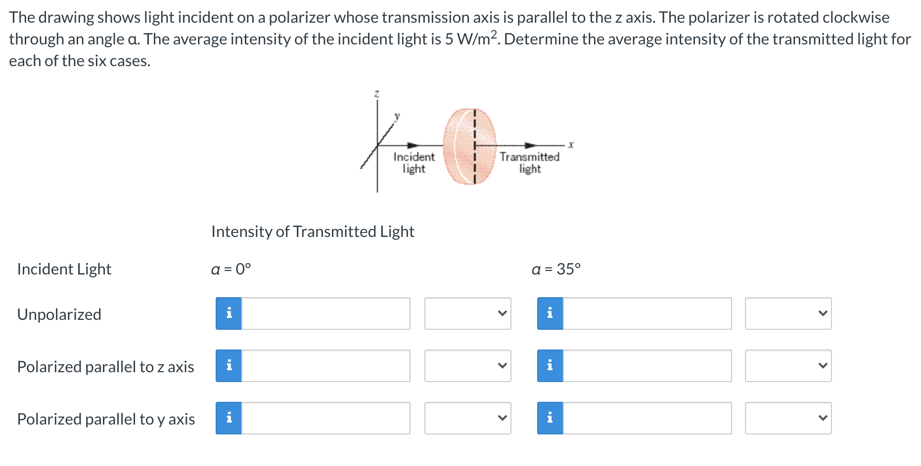 Solved The drawing shows light incident on a polarizer whose | Chegg.com