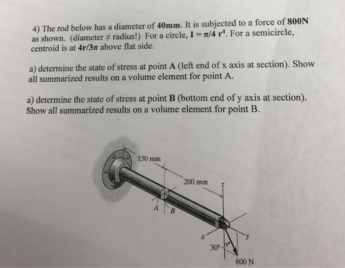 Solved The rod below has a diameter of 40mm. It is subjected | Chegg.com