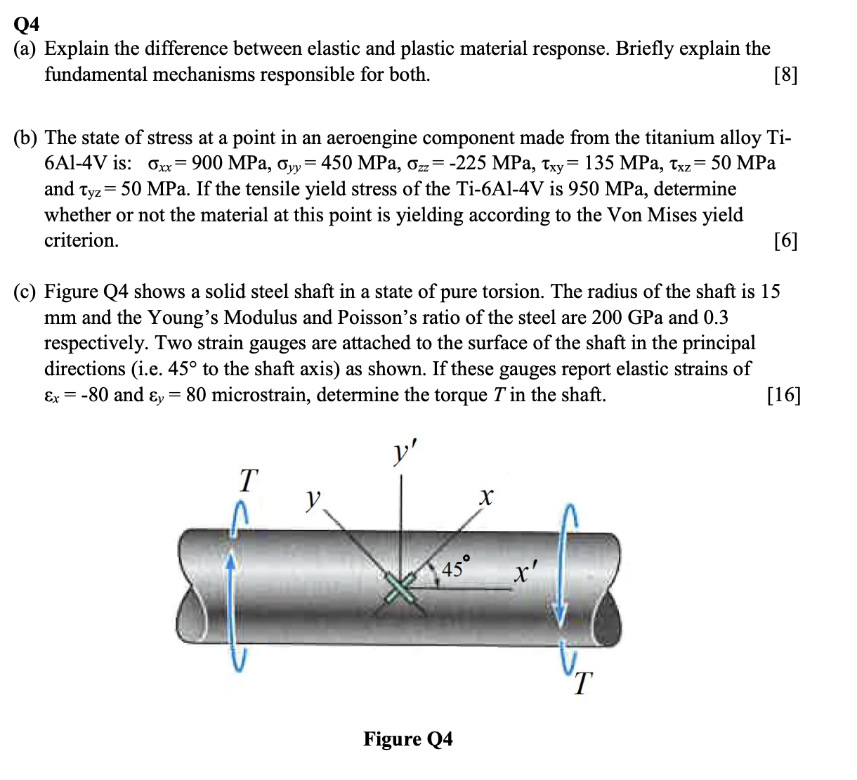 Solved (a) Explain the difference between elastic and | Chegg.com