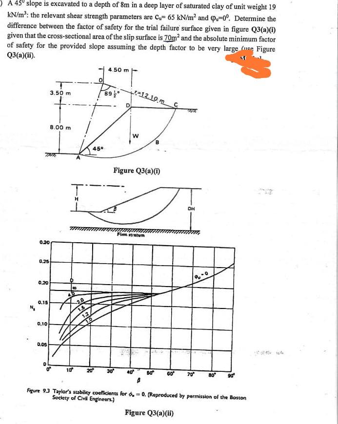 Solved A 450 slope is excavated to a depth of 8m in a deep | Chegg.com