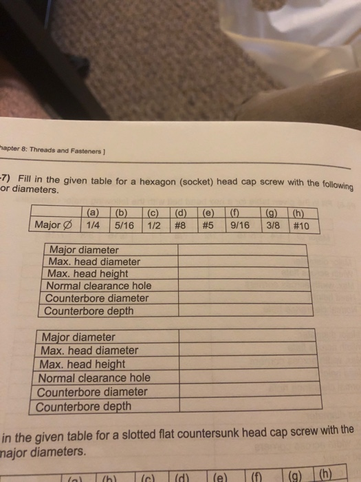 Solved hapter 8: Threads and Fasteners ] -7) Fill in the | Chegg.com