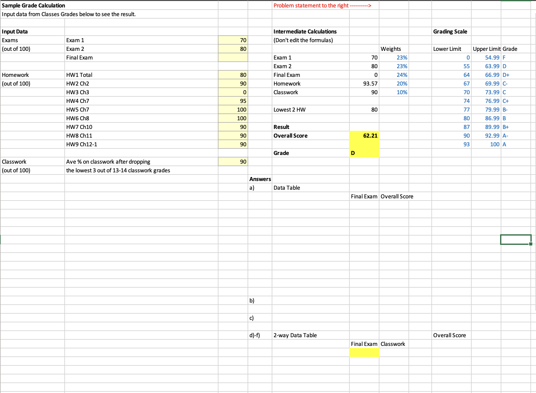 This is the grade calculation worksheet for our MGT | Chegg.com