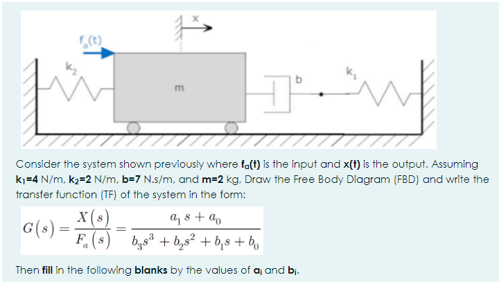 Solved B E And Consider The System Shown Previously Where | Chegg.com