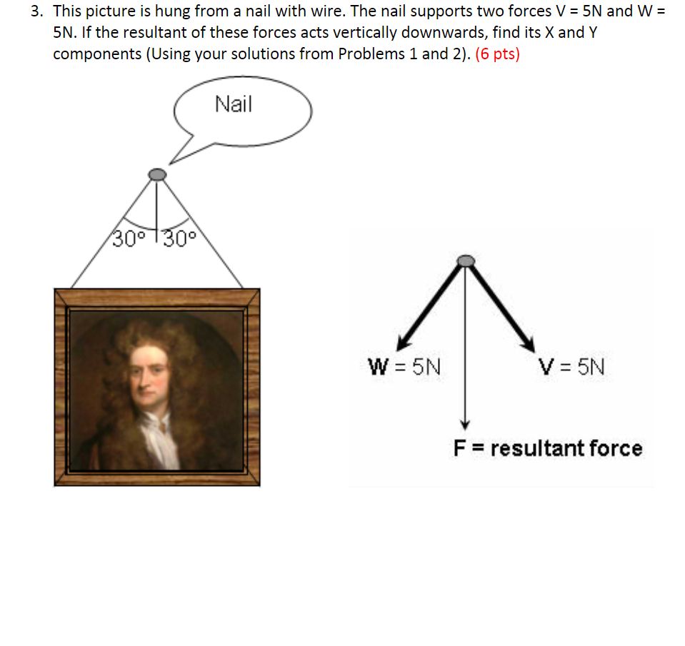 Solved Draw free body diagrams (force diagrams) as Chegg com