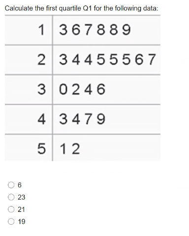 Solved Calculate the first quartile Q1 for the following | Chegg.com