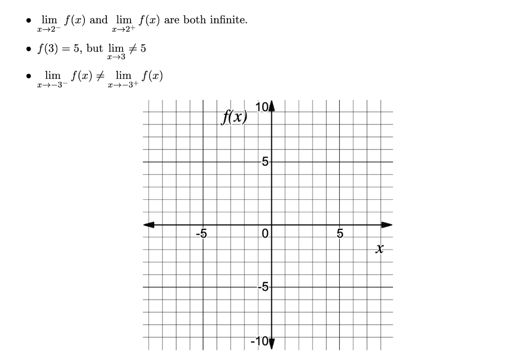 Solved lim f(x) and lim f(x) are both infinite. 2+2 2+2+ = | Chegg.com