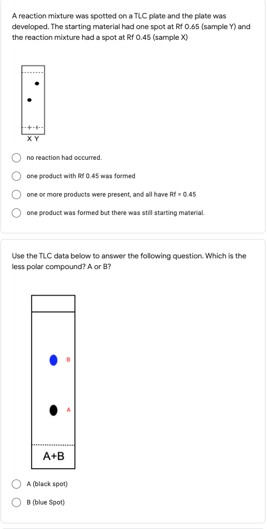 Solved A reaction mixture was spotted on a TLC plate and the | Chegg.com