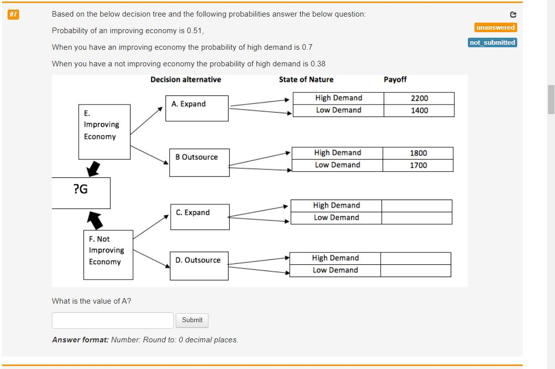 Decision tree homework solutions image