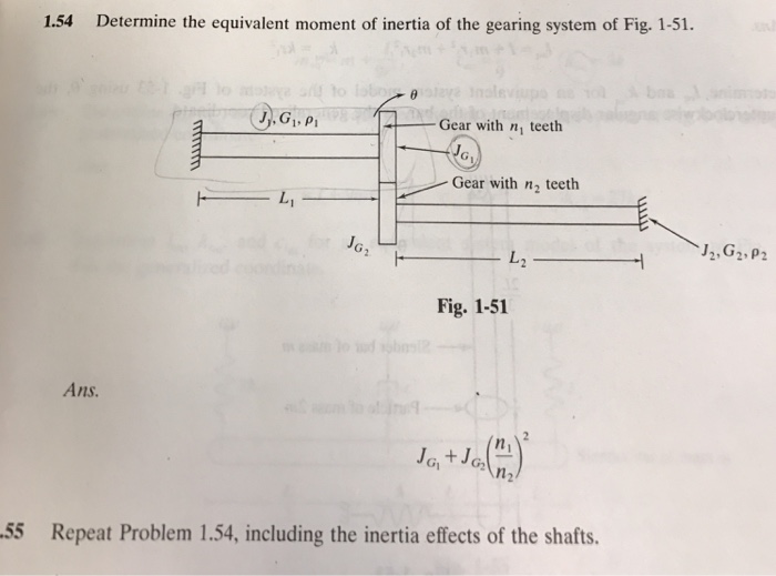 Solved Determine the equivalent moment of inertia of the | Chegg.com