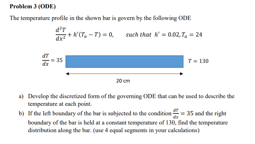 Solved Problem 3 (ODE) The temperature profile in the shown | Chegg.com