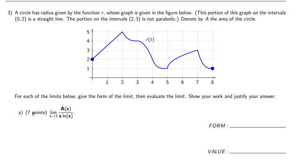 Solved A circle has radius given by the function r, whose | Chegg.com