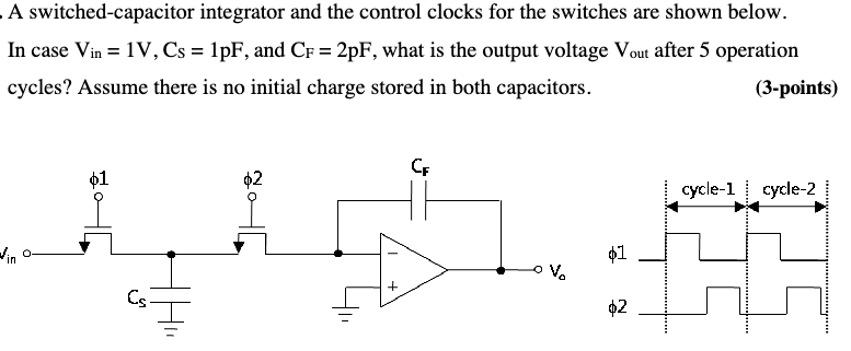 Solved A switched-capacitor integrator and the control | Chegg.com