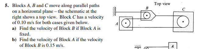 Solved Blocks A, B And C Move Along Parallel Paths On A | Chegg.com