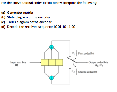 circuit coder tri state
