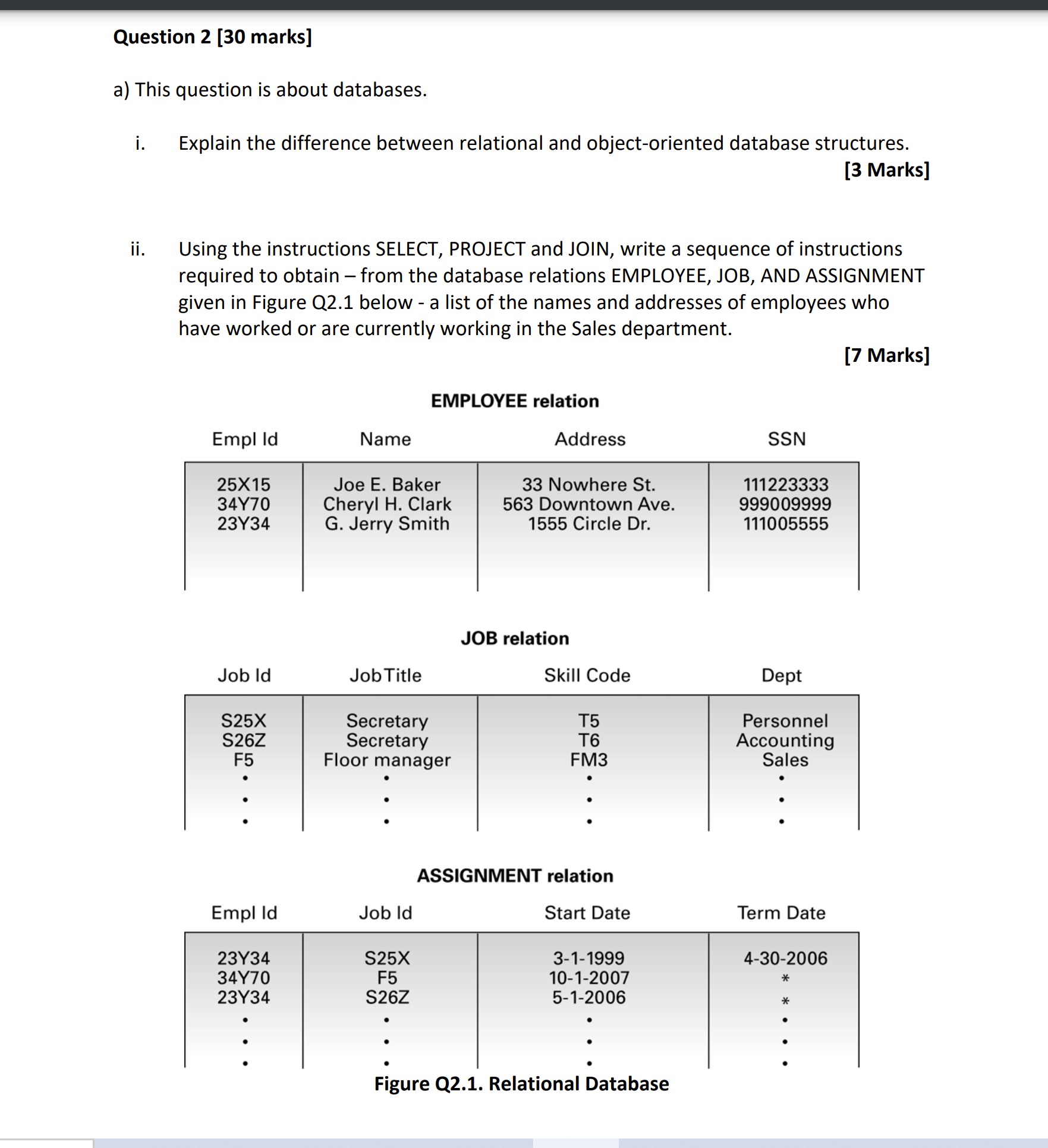 a) This question is about databases. i. Explain the | Chegg.com