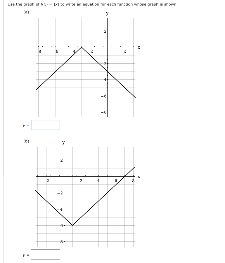 Solved Use The Graph Of Fx∣x∣ To Write An Equation For 5481