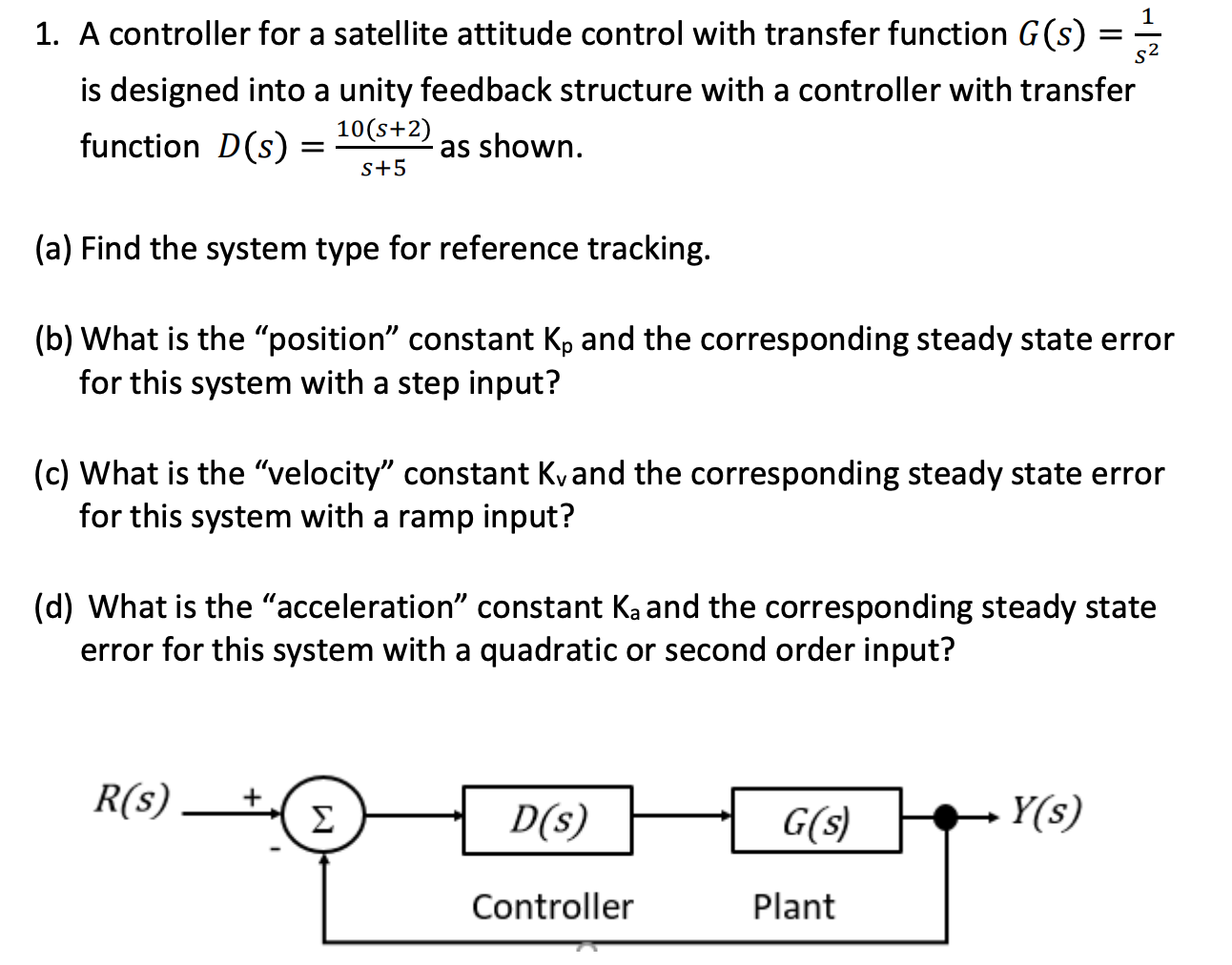 Solved 1. A controller for a satellite attitude control with | Chegg.com