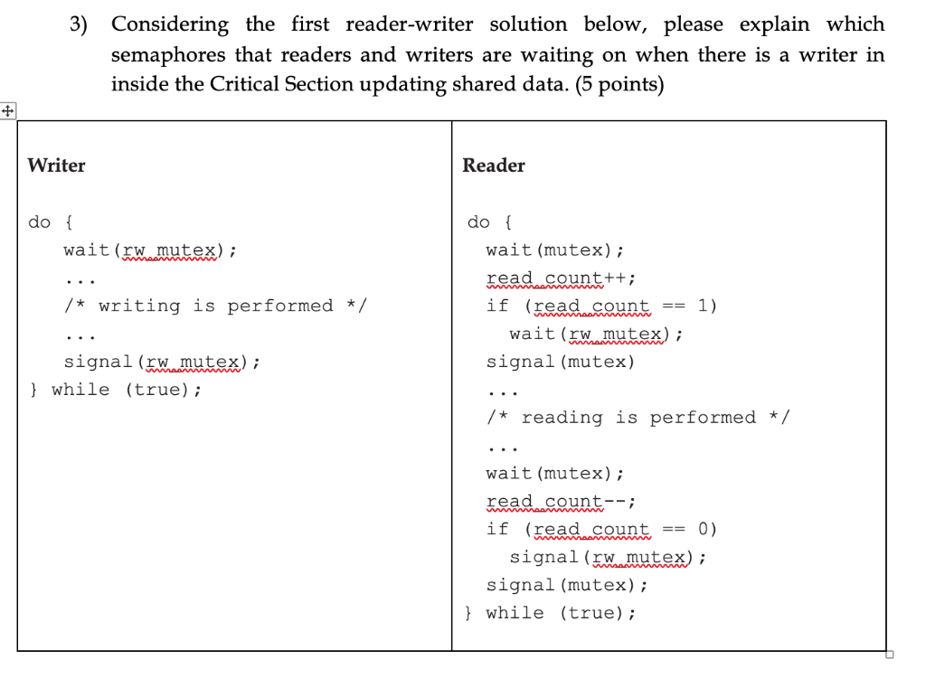 Solved 3) Considering the first reader-writer solution | Chegg.com