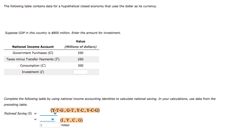 solved-the-following-table-contains-data-for-a-hypothetical-chegg