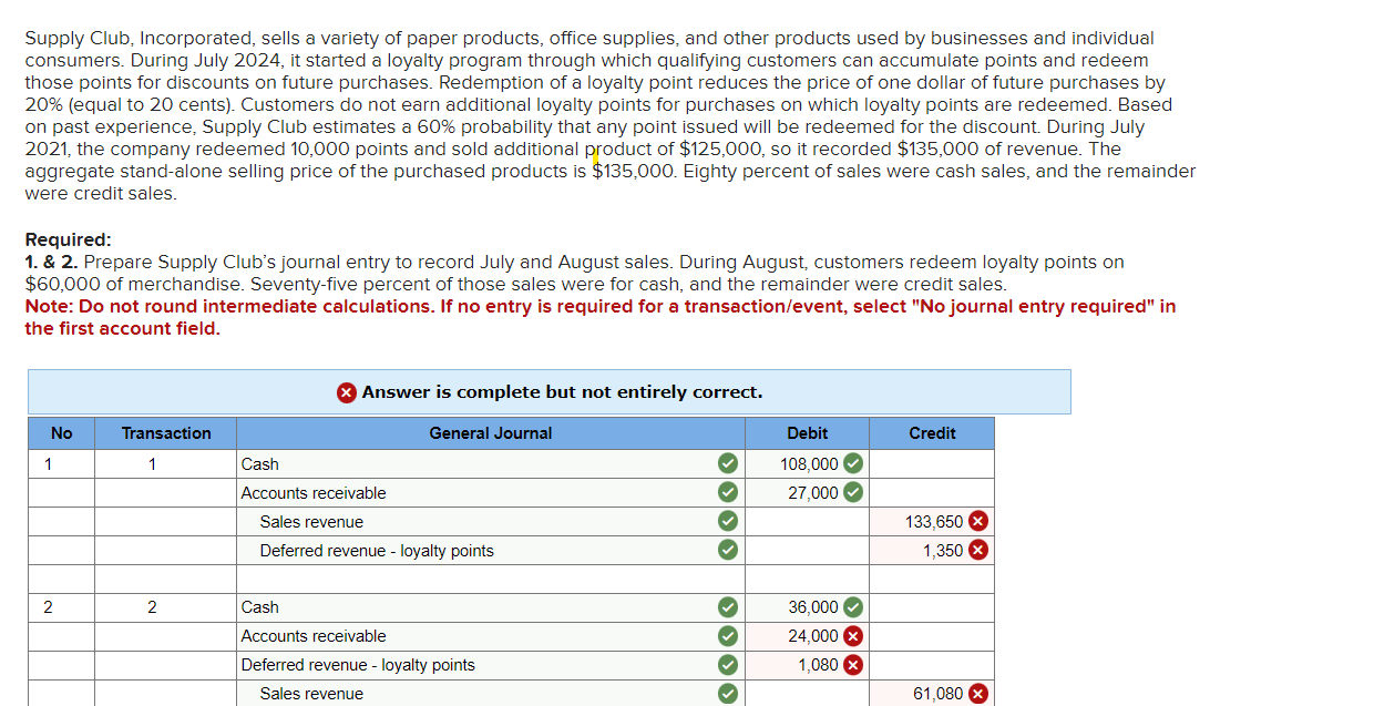 Solved Supply Club, Incorporated, sells a variety of paper