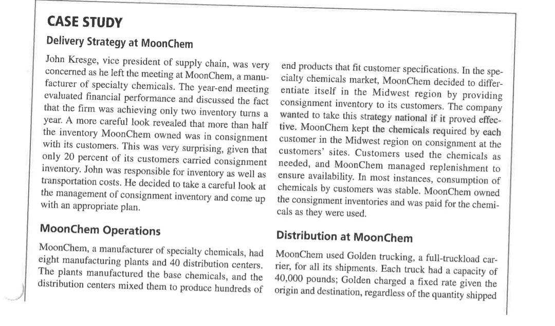 Moonchem case study 03 image