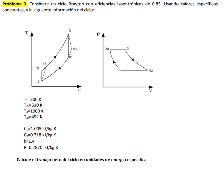 Problema 3. Considere un ciclo Brayton con eficiencias isoentrópicas de 0.85. Usando calores específicos constantes, y la sig