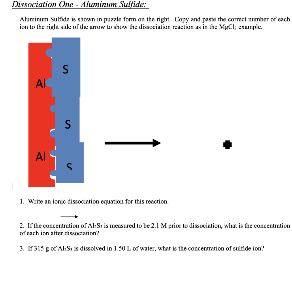 Solved Dissociation One Aluminum Sulfide Aluminum Sulfide
