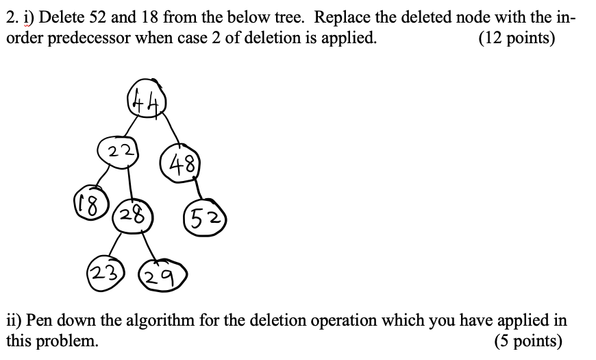 Solved 2. i) Delete 52 and 18 from the below tree. Replace | Chegg.com