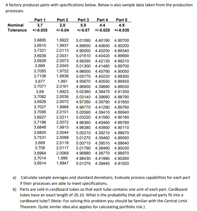 A Factory Produces Parts With Specifications Below. 