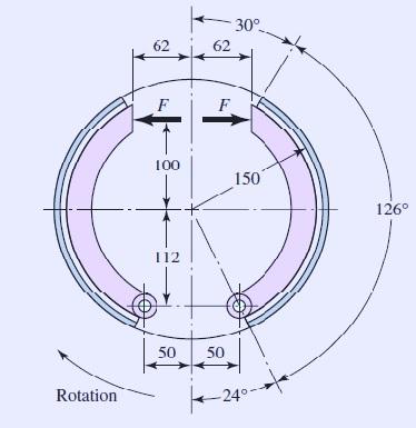 Rotation
62
F
100
112
50 50
30°
150
-24°-
126?