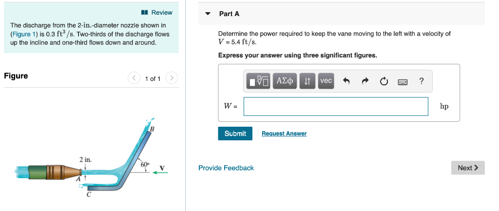 Solved Review Part A The discharge from the 2-in.-diameter | Chegg.com