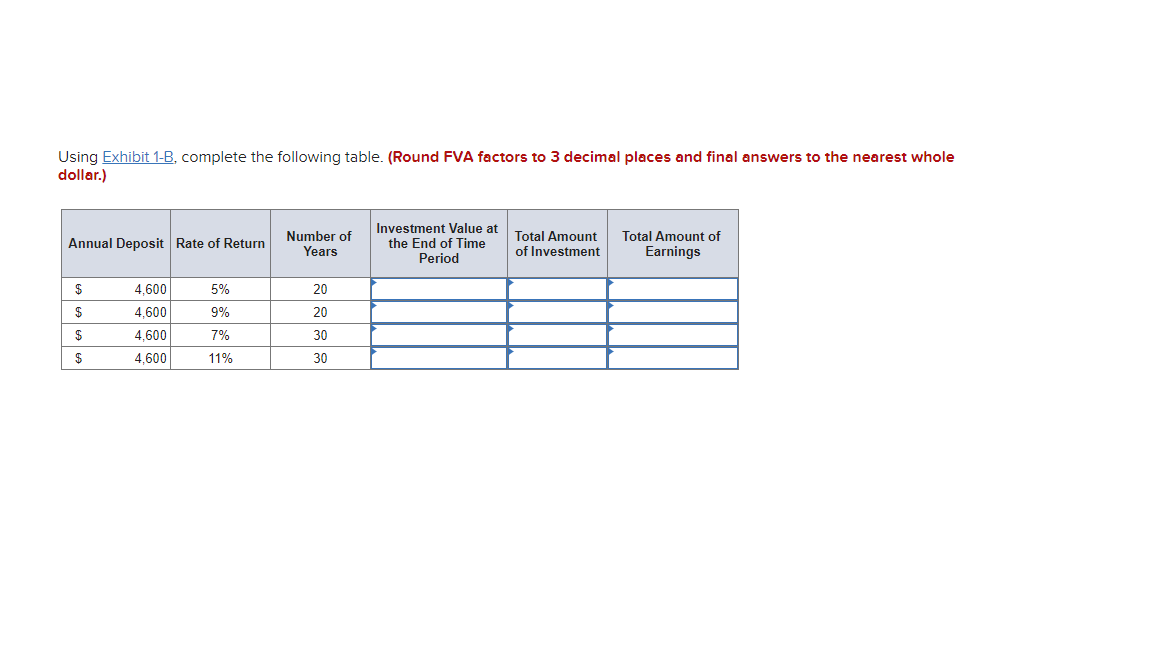 Solved Using Exhibit 1-B, Complete The Following Table. | Chegg.com