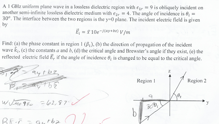 Solved A 1 GHz uniform plane wave in a lossless dielectric | Chegg.com