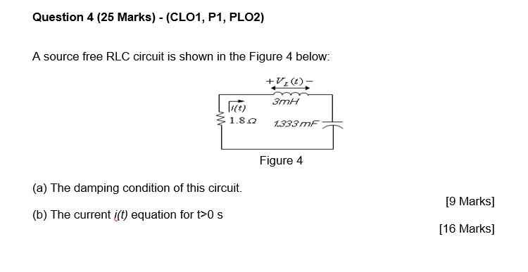 Solved Question 4 (25 Marks) - (CLO1, P1, PLO2) A Source | Chegg.com