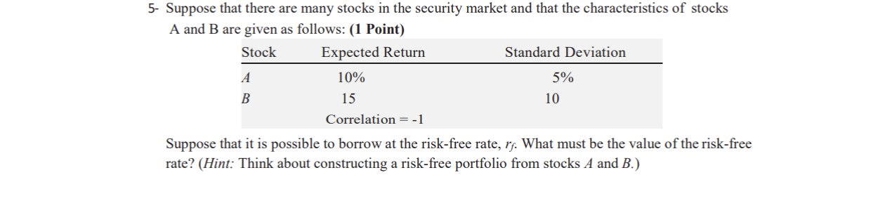 Solved Suppose That There Are Many Stocks In The Security | Chegg.com