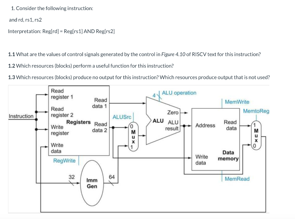 1. Consider the following instruction and rd, rs1,