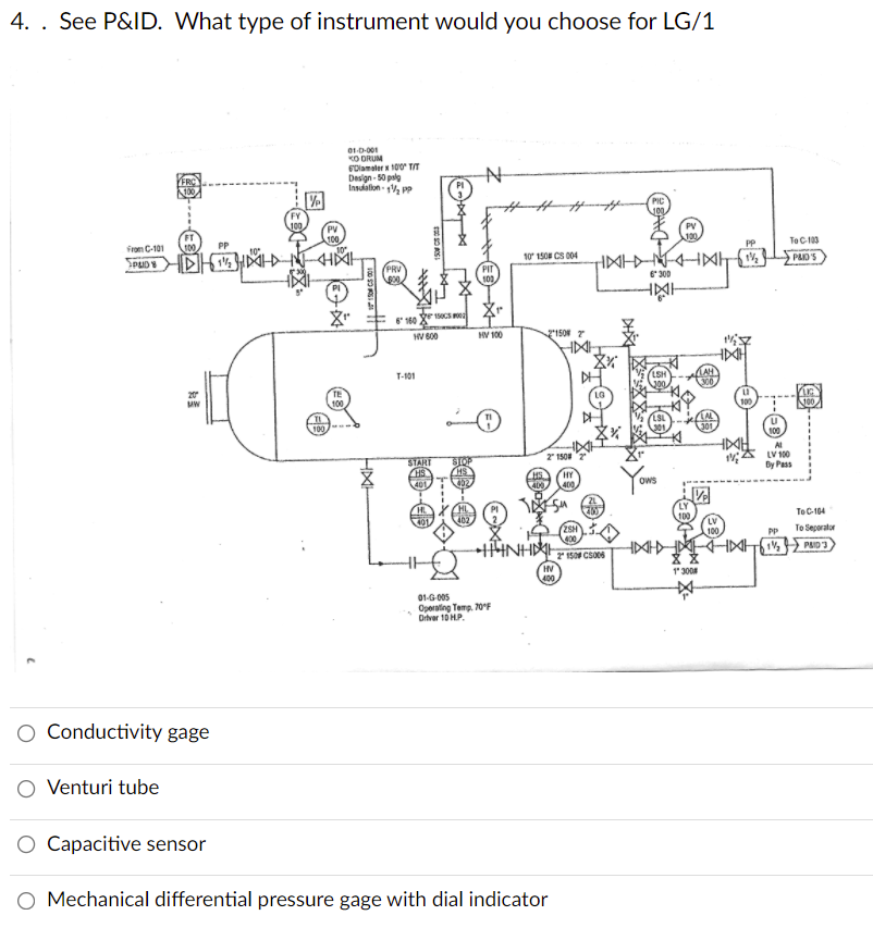 Solved 4. . See P&ID. What type of instrument would you | Chegg.com
